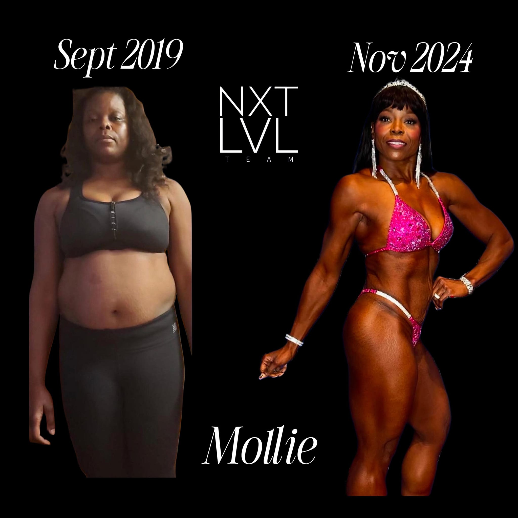 Mollie transformation